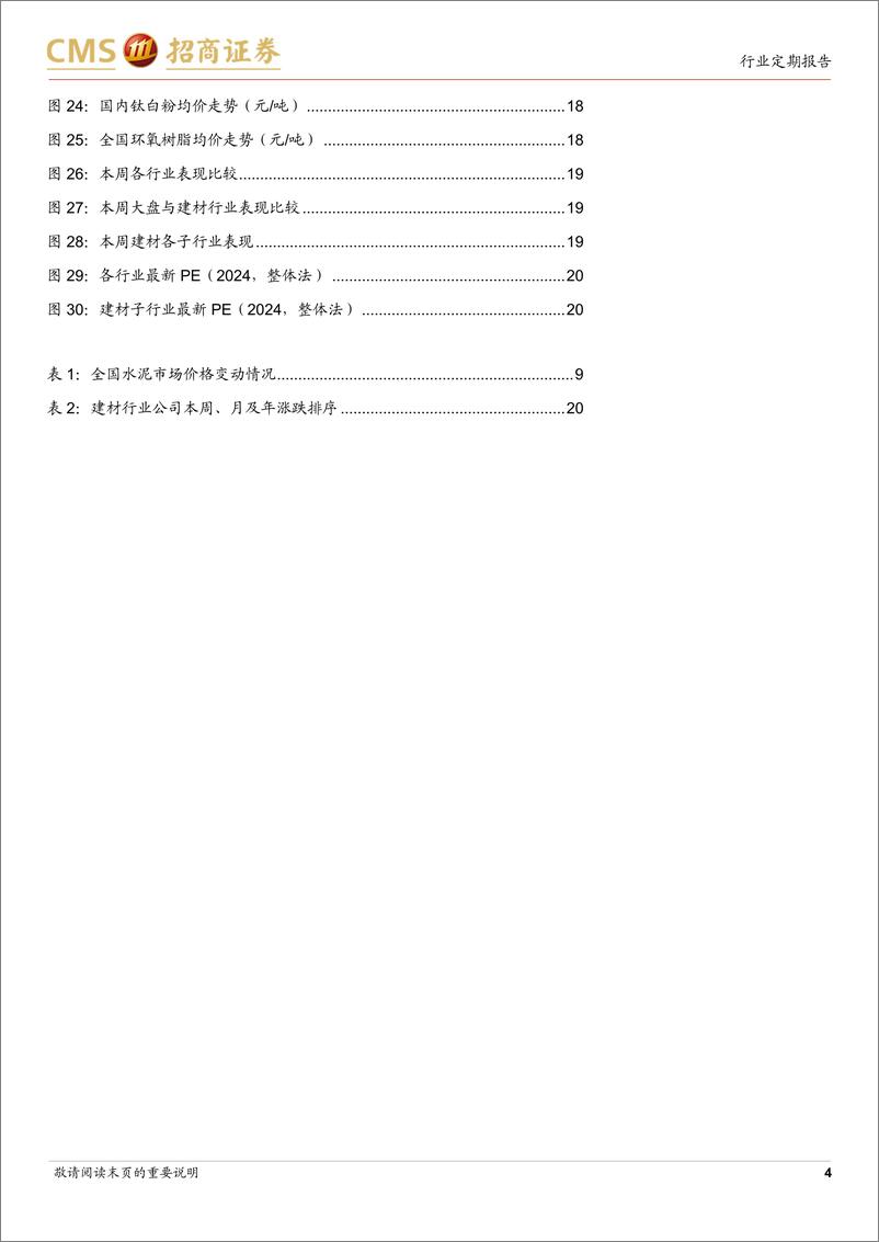 《建材行业定期报告：玻纤去库延续，国常会推进稳地产去库存-240611-招商证券-26页》 - 第4页预览图