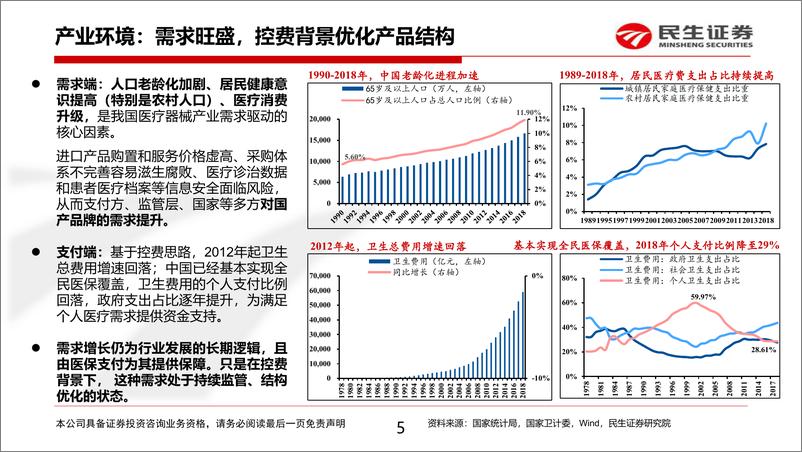 《医药行业：大浪淘沙，供需结合，搭建医疗器械研究框架-20191119-民生证券-22页》 - 第6页预览图