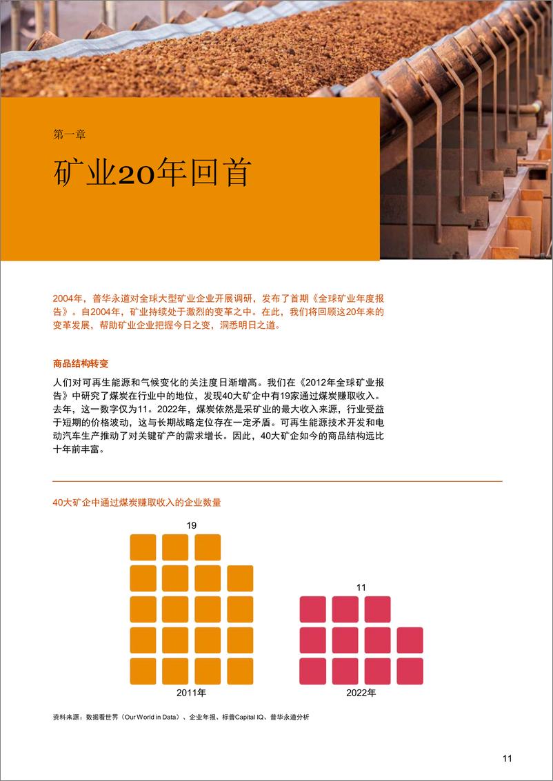 《2023年全球矿业报告第20期-重塑兴业格局，把握时代机遇-41页》 - 第4页预览图