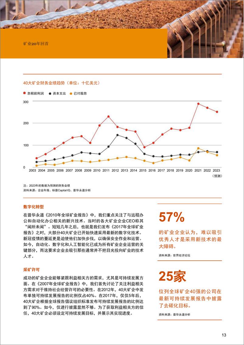 《2023年全球矿业报告第20期-重塑兴业格局，把握时代机遇-41页》 - 第6页预览图