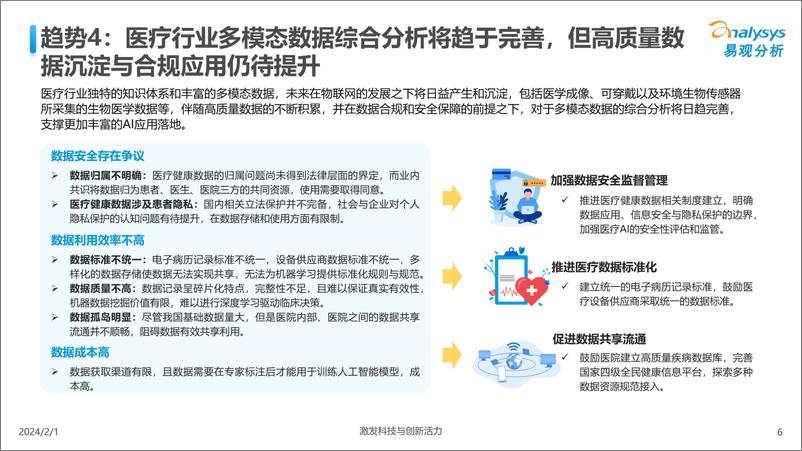 《中国人工智能行业应用发展趋势2024-易观分析》 - 第6页预览图