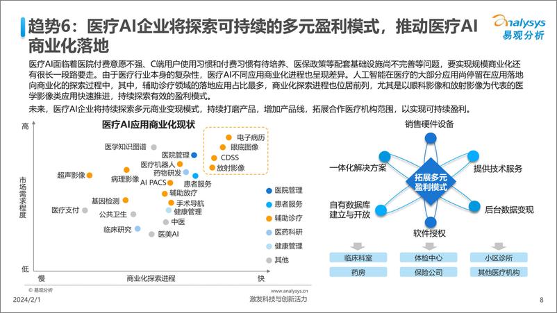 《中国人工智能行业应用发展趋势2024-易观分析》 - 第8页预览图