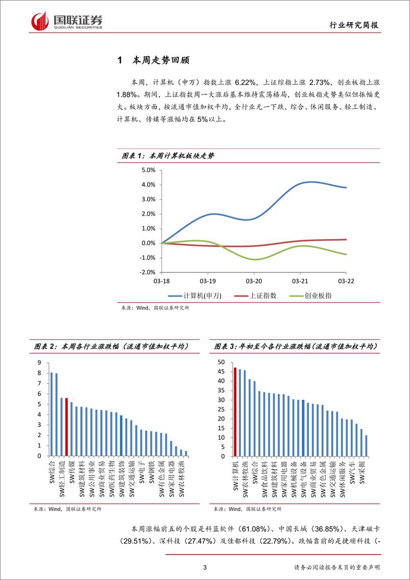 《计算机行业：首批9家科创板受理名单公布，关注影子股及对标公司-20190324-国联证券-14页》 - 第4页预览图