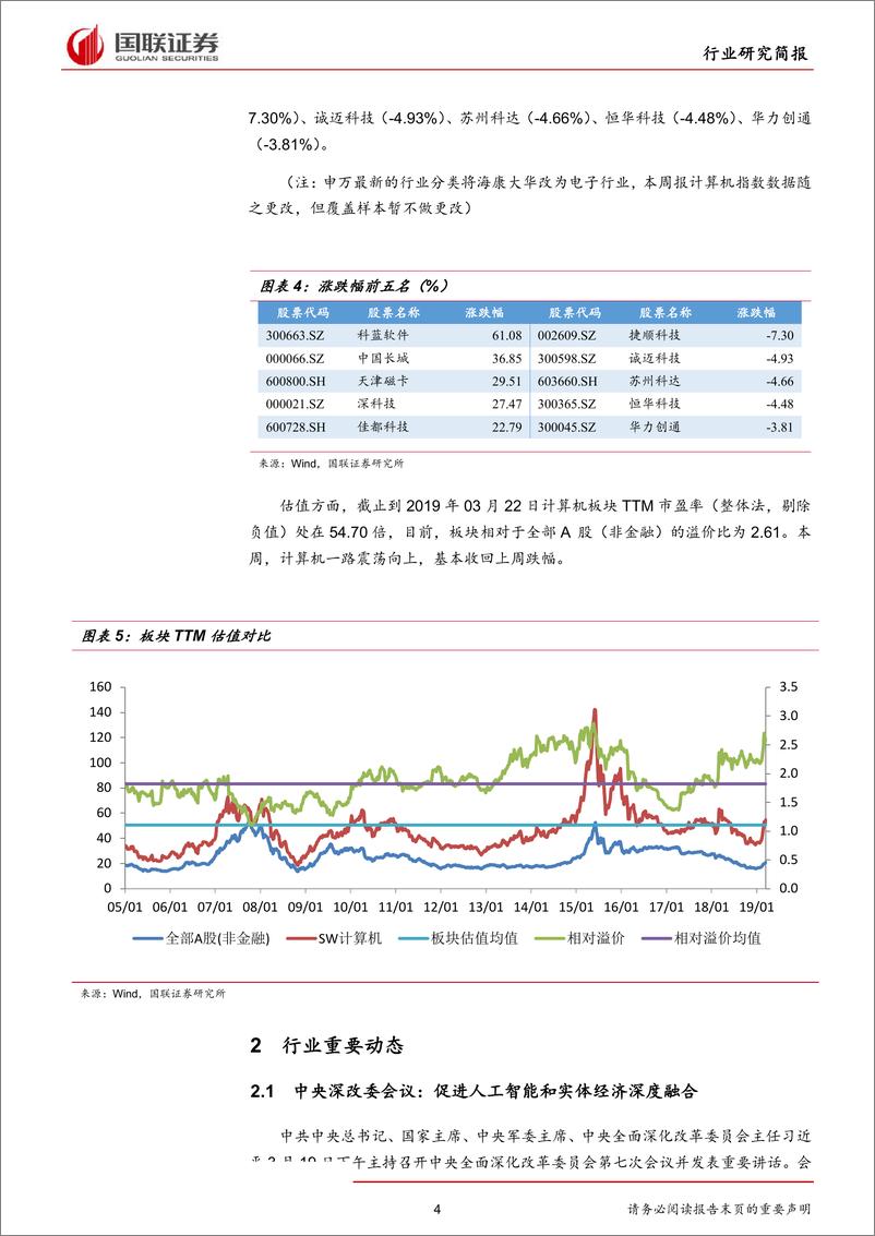 《计算机行业：首批9家科创板受理名单公布，关注影子股及对标公司-20190324-国联证券-14页》 - 第5页预览图