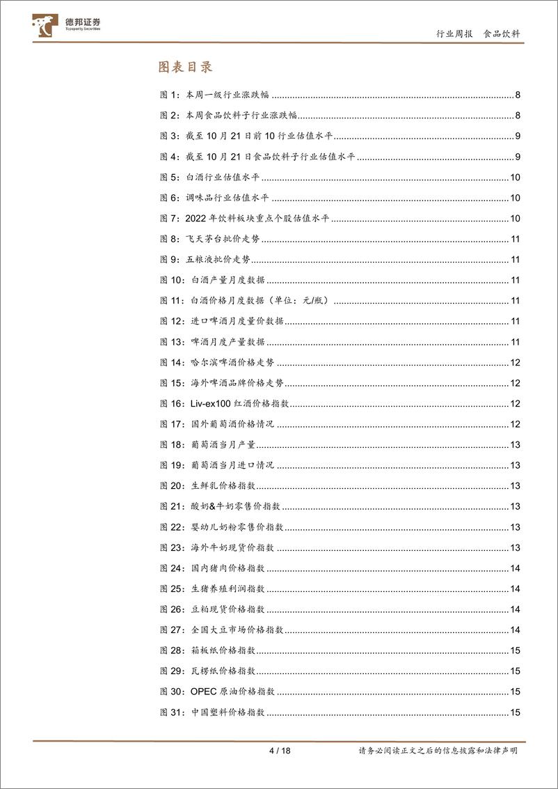 《食品饮料行业周报：Q3即将全面揭晓，首选确定性较高标的》 - 第4页预览图