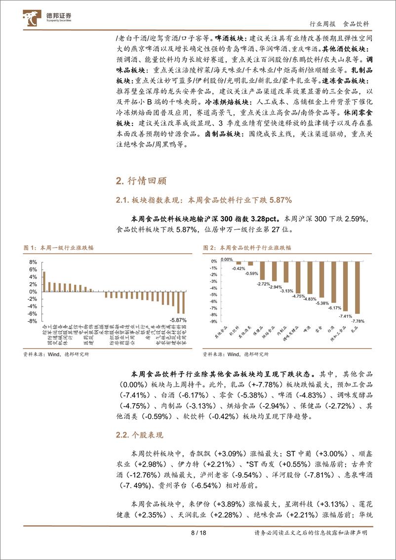 《食品饮料行业周报：Q3即将全面揭晓，首选确定性较高标的》 - 第8页预览图