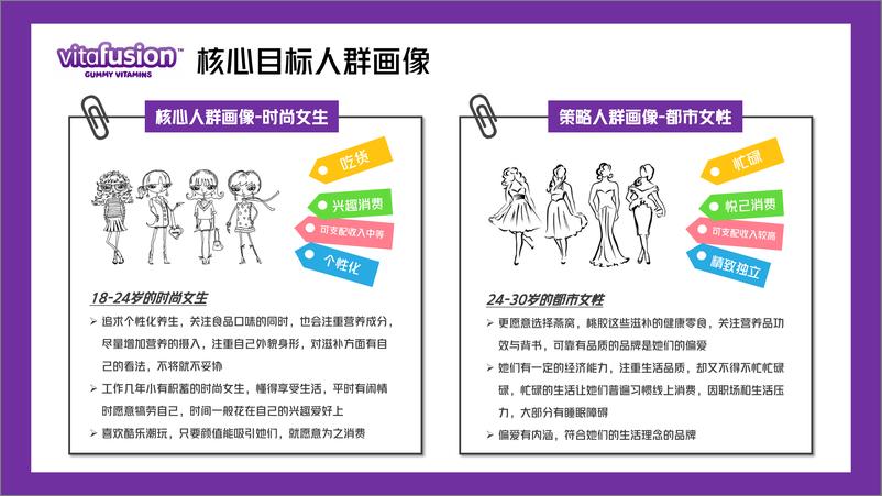 《保健品软糖与表情包-跨界营销品牌策划全案》 - 第7页预览图