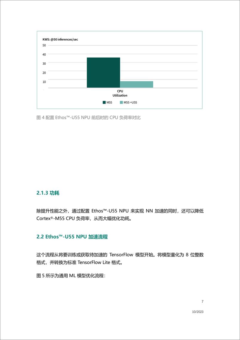 《在英飞凌 ModusToolbox™ 环境中使用 Arm® Ethos™-U55 NPU 实现机器学习应用-17页》 - 第7页预览图