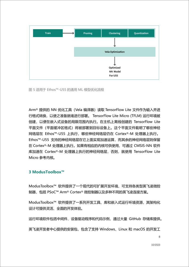 《在英飞凌 ModusToolbox™ 环境中使用 Arm® Ethos™-U55 NPU 实现机器学习应用-17页》 - 第8页预览图