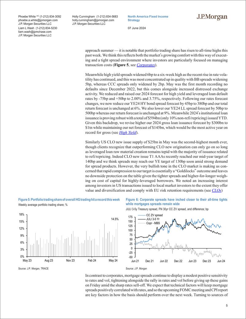 《JPMorgan Econ  FI-US Fixed Income Overview High for longer-108620704》 - 第5页预览图