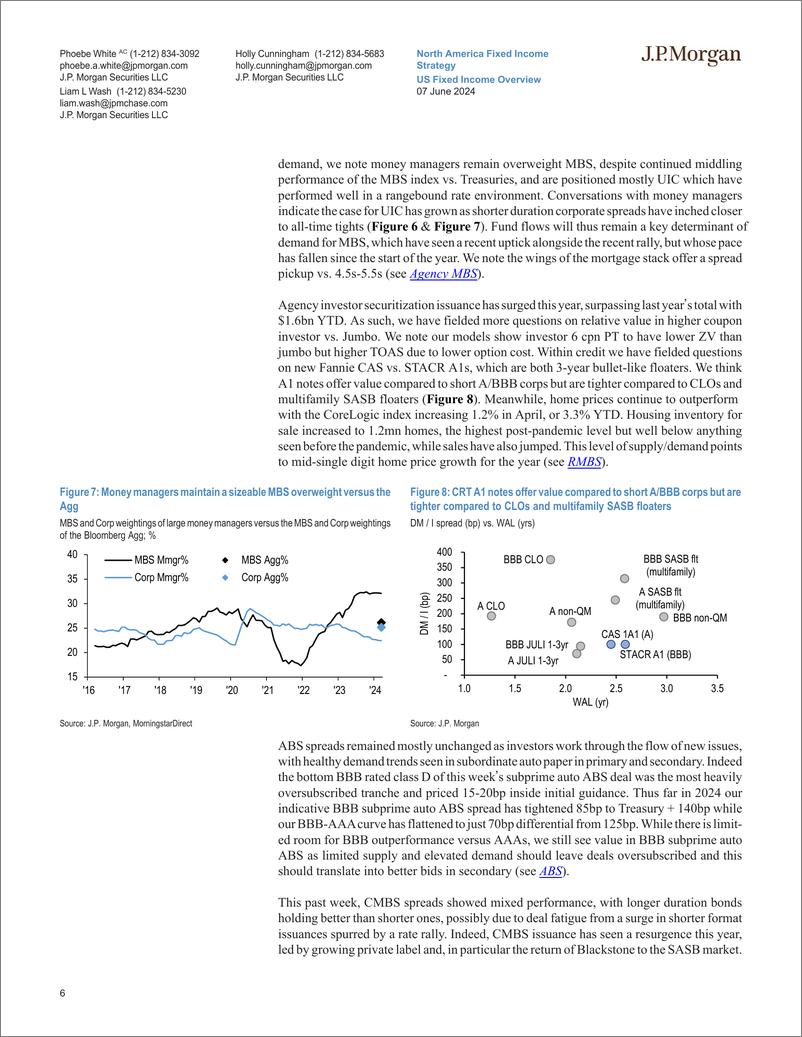 《JPMorgan Econ  FI-US Fixed Income Overview High for longer-108620704》 - 第6页预览图