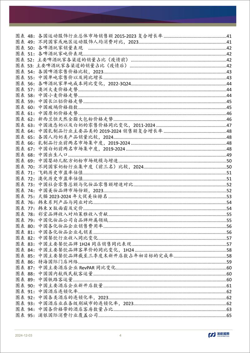 《消费行业2025年展望_扩大内需势在必行》 - 第4页预览图