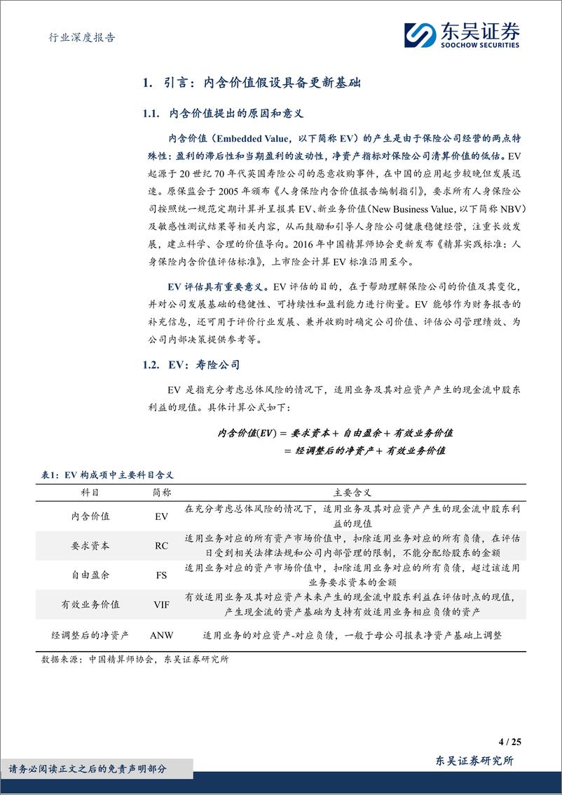 《深度报告-20240318-东吴证券-保险Ⅱ行业深度报寿险内含价值精算假设调整分析与展251mb》 - 第4页预览图