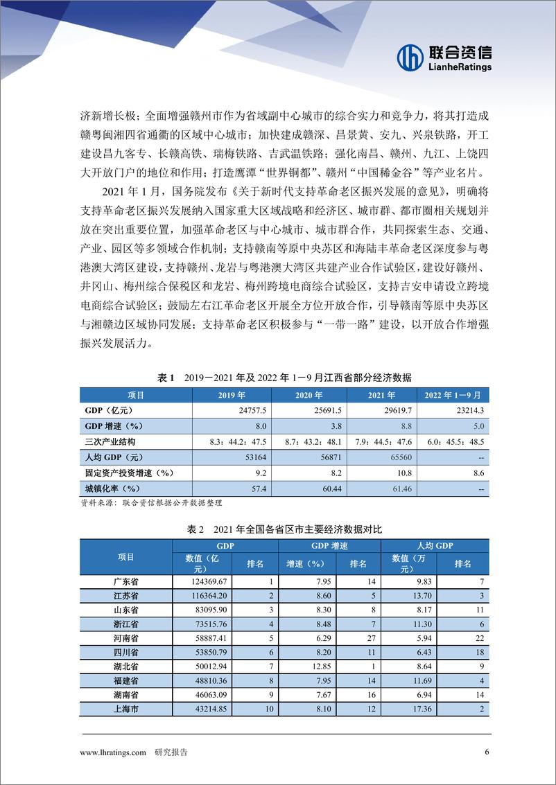 《联合资信-地方政府与城投企业债务风险研究报告-江西篇-29页》 - 第7页预览图