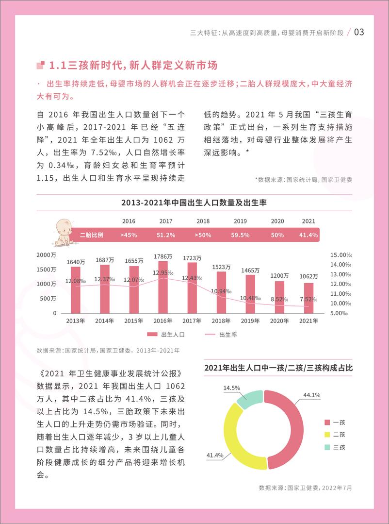 《2022巨量引擎母婴行业白皮书-巨量引擎-69页》 - 第5页预览图