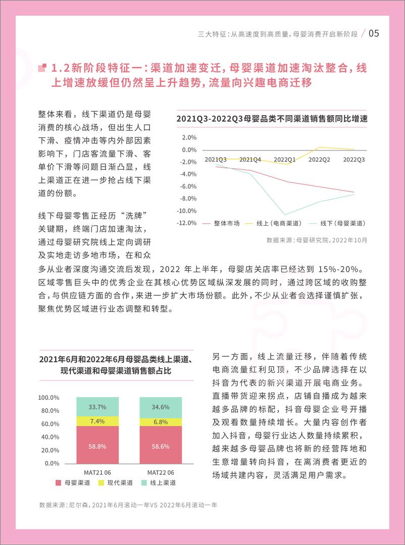 《2022巨量引擎母婴行业白皮书-巨量引擎-69页》 - 第7页预览图