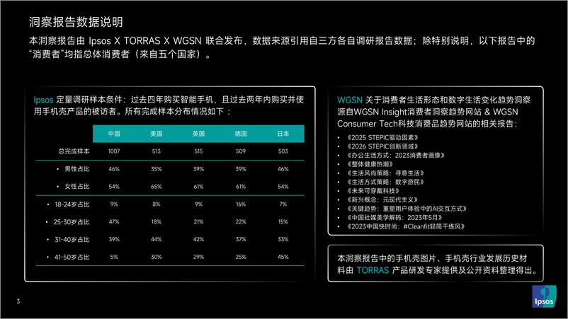 《Ipsos X TORRAS X WGSN 2023 手机壳消费趋势洞察报告》 - 第3页预览图