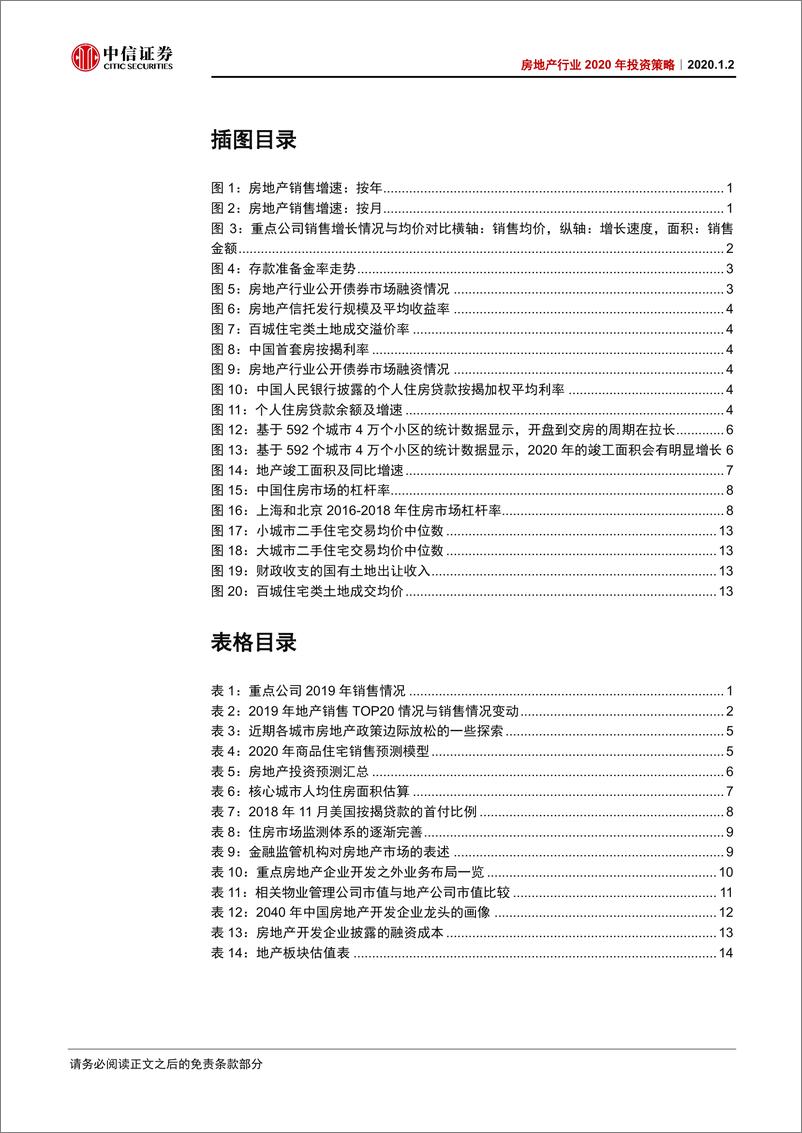 《房地产行业2020年投资策略：一年之计在于春-20200102-中信证券-20页》 - 第4页预览图