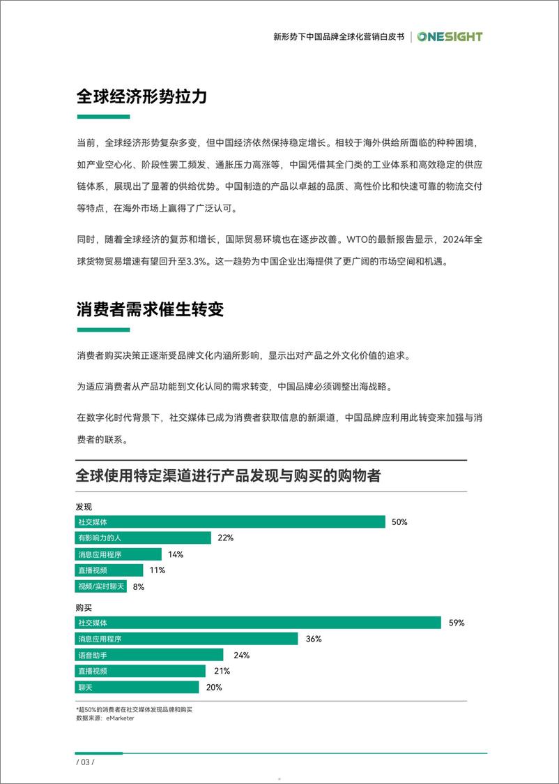 《2024超越边界新形势下中国品牌全球化营销白皮书-47页》 - 第5页预览图