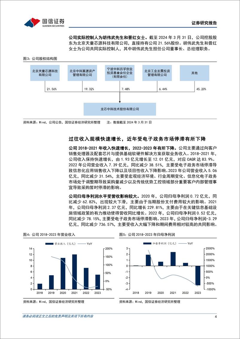 《龙芯中科(688047)国产处理器领军企业，2023年收入及利润短期承压-240516-国信证券-32页》 - 第4页预览图