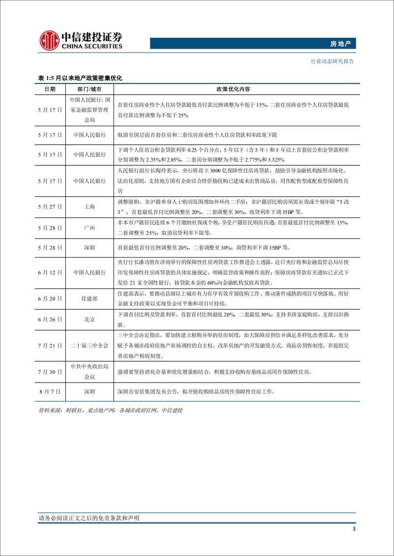 《房地产行业2024年7月统计局房地产数据点评：资金面延续改善势头，房企投资态度偏谨慎-240816-中信建投-10页》 - 第4页预览图