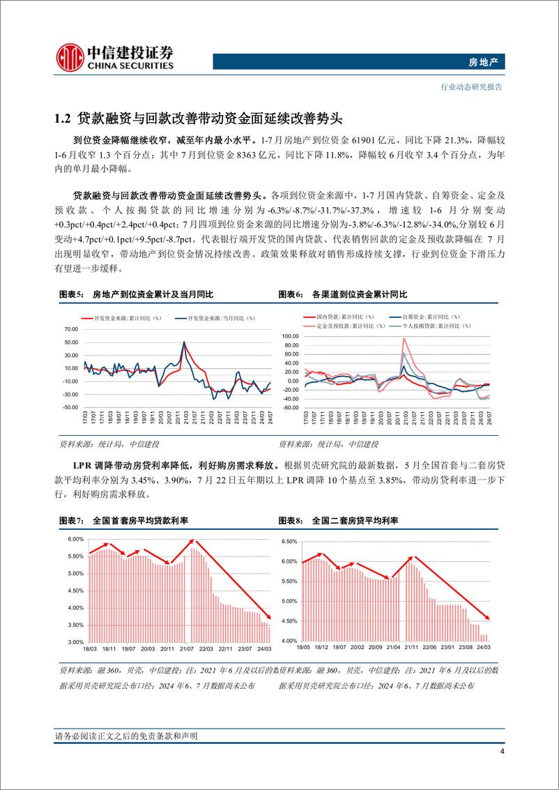 《房地产行业2024年7月统计局房地产数据点评：资金面延续改善势头，房企投资态度偏谨慎-240816-中信建投-10页》 - 第5页预览图