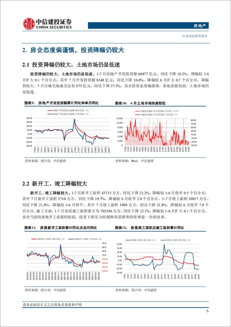 《房地产行业2024年7月统计局房地产数据点评：资金面延续改善势头，房企投资态度偏谨慎-240816-中信建投-10页》 - 第6页预览图