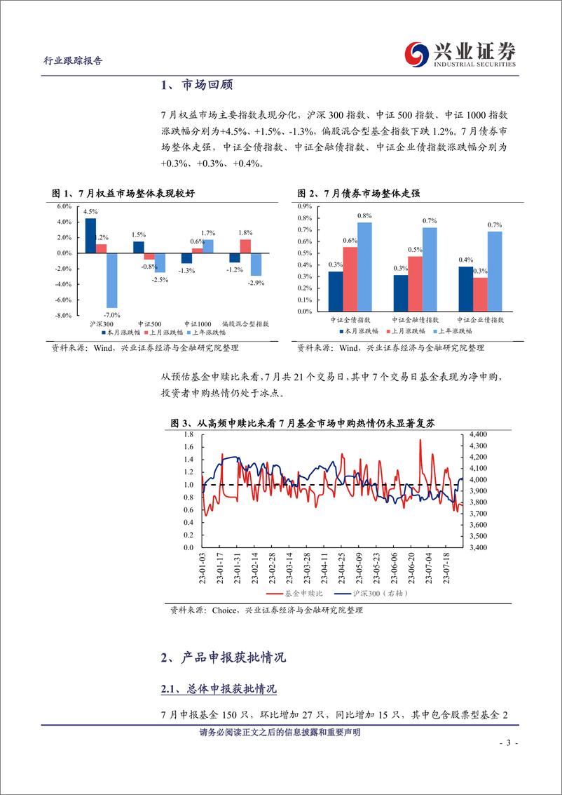 《非银金融行业公募基金市场月度跟踪（2023年7月）：主动量化投资大有可为，券商公募牌照再下一城-20230824-兴业证券-19页》 - 第4页预览图