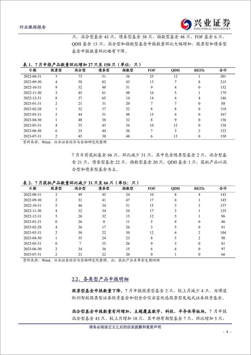 《非银金融行业公募基金市场月度跟踪（2023年7月）：主动量化投资大有可为，券商公募牌照再下一城-20230824-兴业证券-19页》 - 第5页预览图