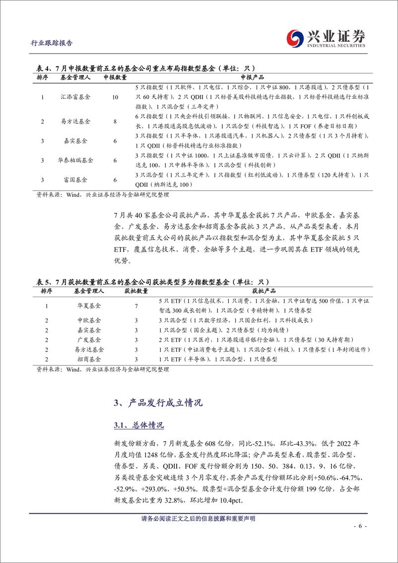 《非银金融行业公募基金市场月度跟踪（2023年7月）：主动量化投资大有可为，券商公募牌照再下一城-20230824-兴业证券-19页》 - 第7页预览图