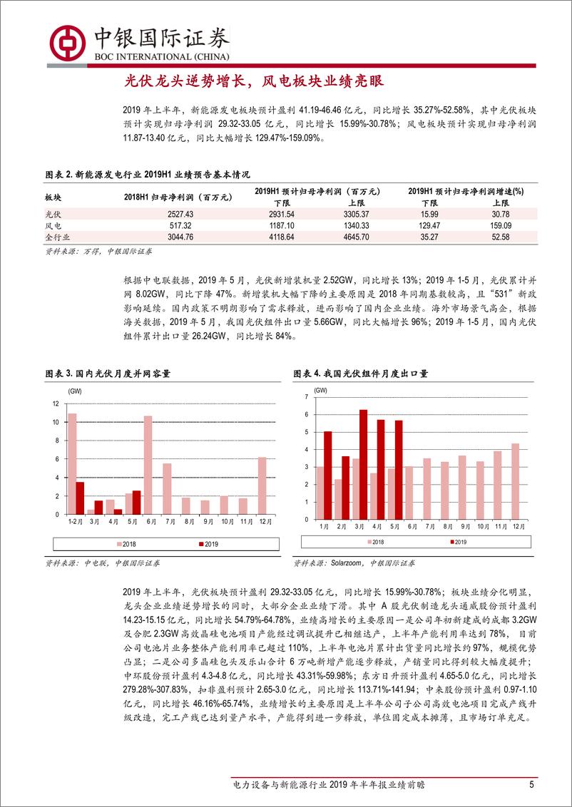 《电力设备与新能源行业2019年半年报业绩前瞻：板块业绩整体平稳，风电与电池表现亮眼-20190716-中银国际-20页》 - 第6页预览图