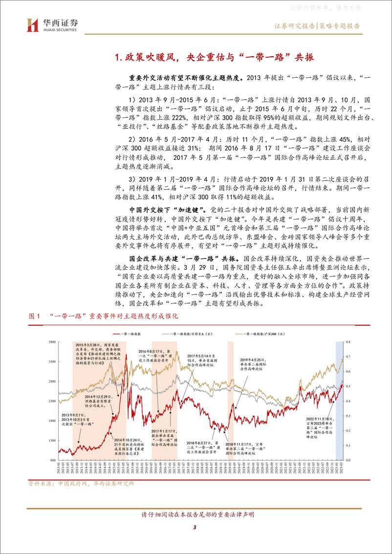 《华西证券-中特估值体系系列之三：高水平对外开放，“一带一路”四条投资主线-230416》 - 第3页预览图