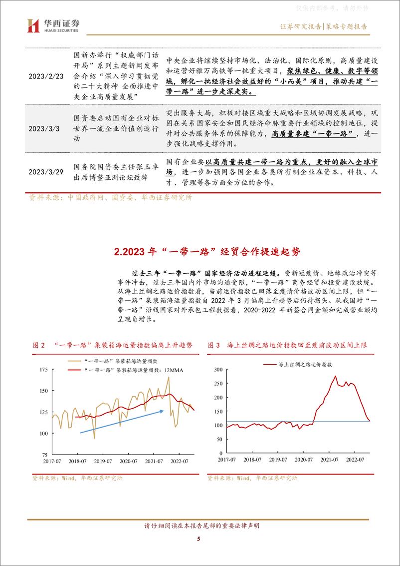 《华西证券-中特估值体系系列之三：高水平对外开放，“一带一路”四条投资主线-230416》 - 第5页预览图