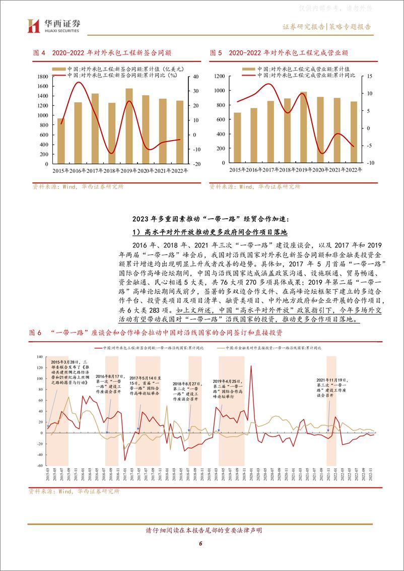 《华西证券-中特估值体系系列之三：高水平对外开放，“一带一路”四条投资主线-230416》 - 第6页预览图