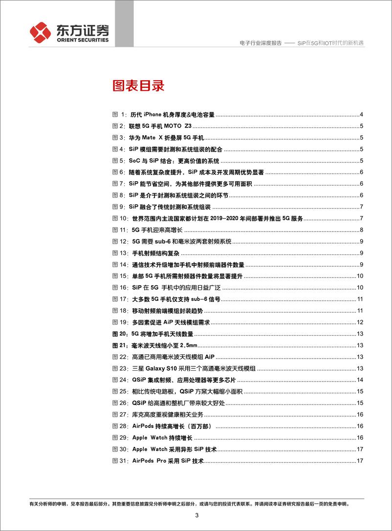 《电子行业深度报告：SiP在5G和IOT时代的新机遇-20191108-东方证券-19页》 - 第4页预览图