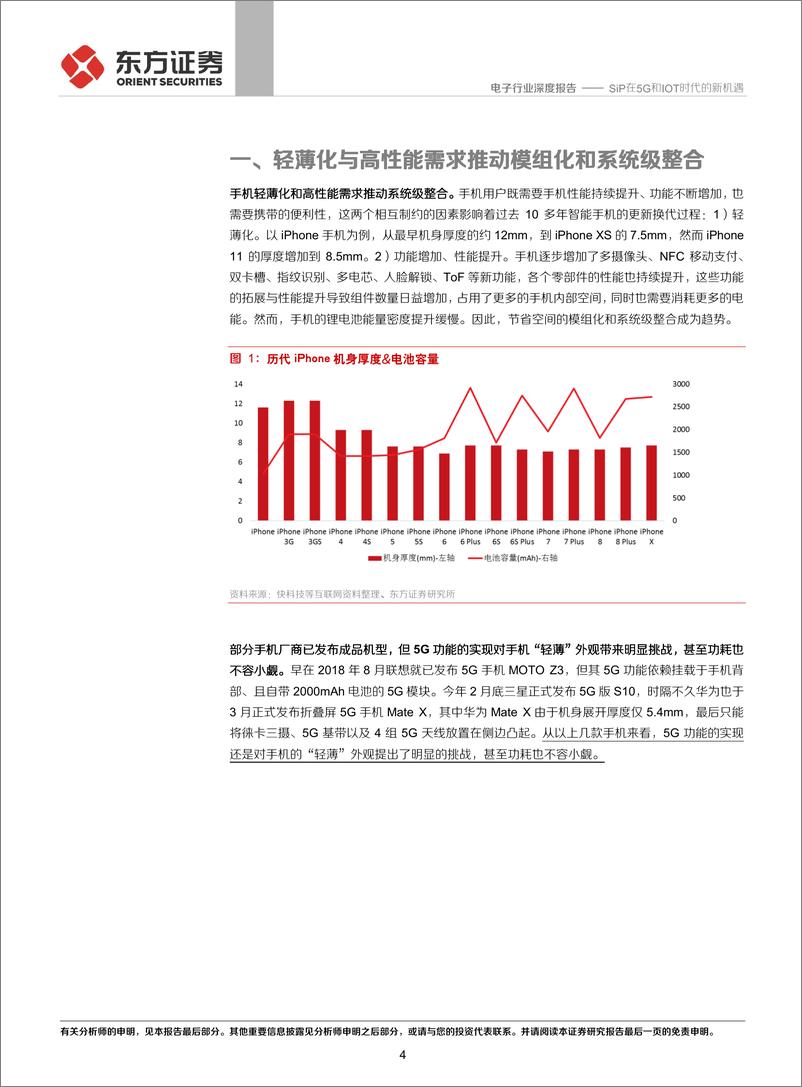 《电子行业深度报告：SiP在5G和IOT时代的新机遇-20191108-东方证券-19页》 - 第5页预览图