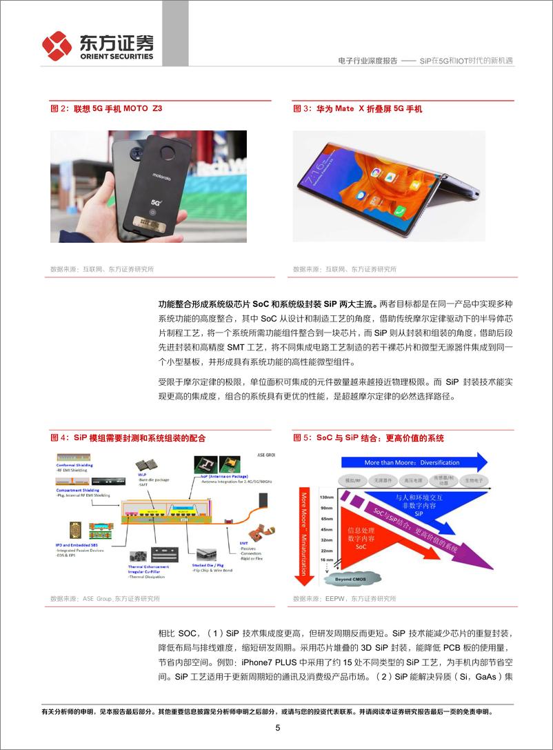 《电子行业深度报告：SiP在5G和IOT时代的新机遇-20191108-东方证券-19页》 - 第6页预览图