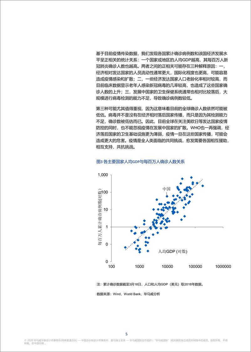 《新冠疫情如何影响世界经济》 - 第6页预览图