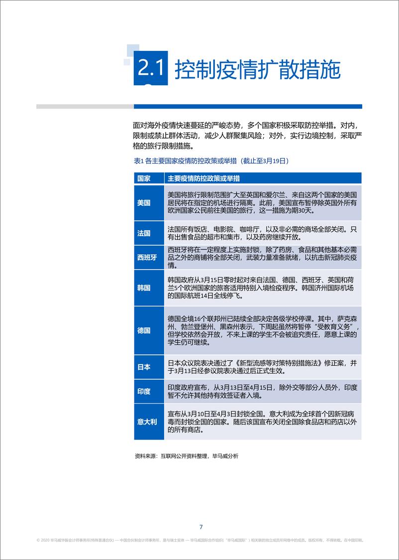 《新冠疫情如何影响世界经济》 - 第8页预览图