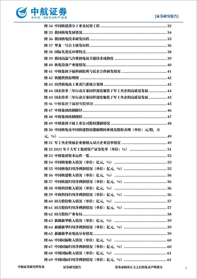 《国防军工行业中国核工业集团深度报告：中国核能发展与核电建设的主力军-20220915-中航证券-64页》 - 第8页预览图