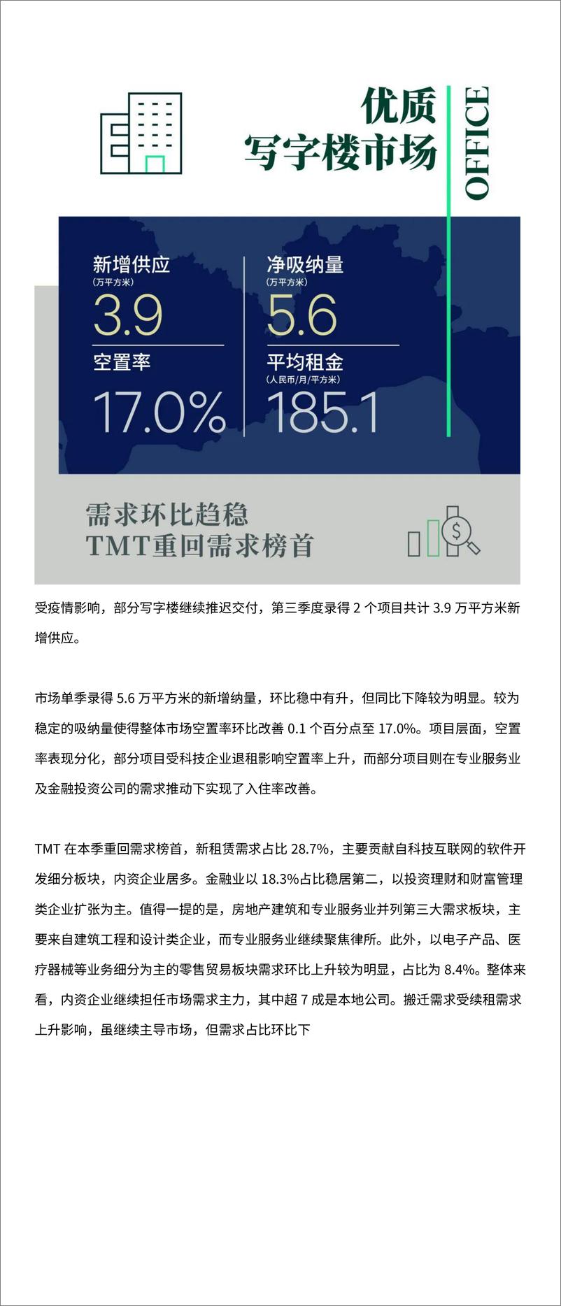 《2022年第三季度深圳房地产市场回顾与展望-12页》 - 第3页预览图