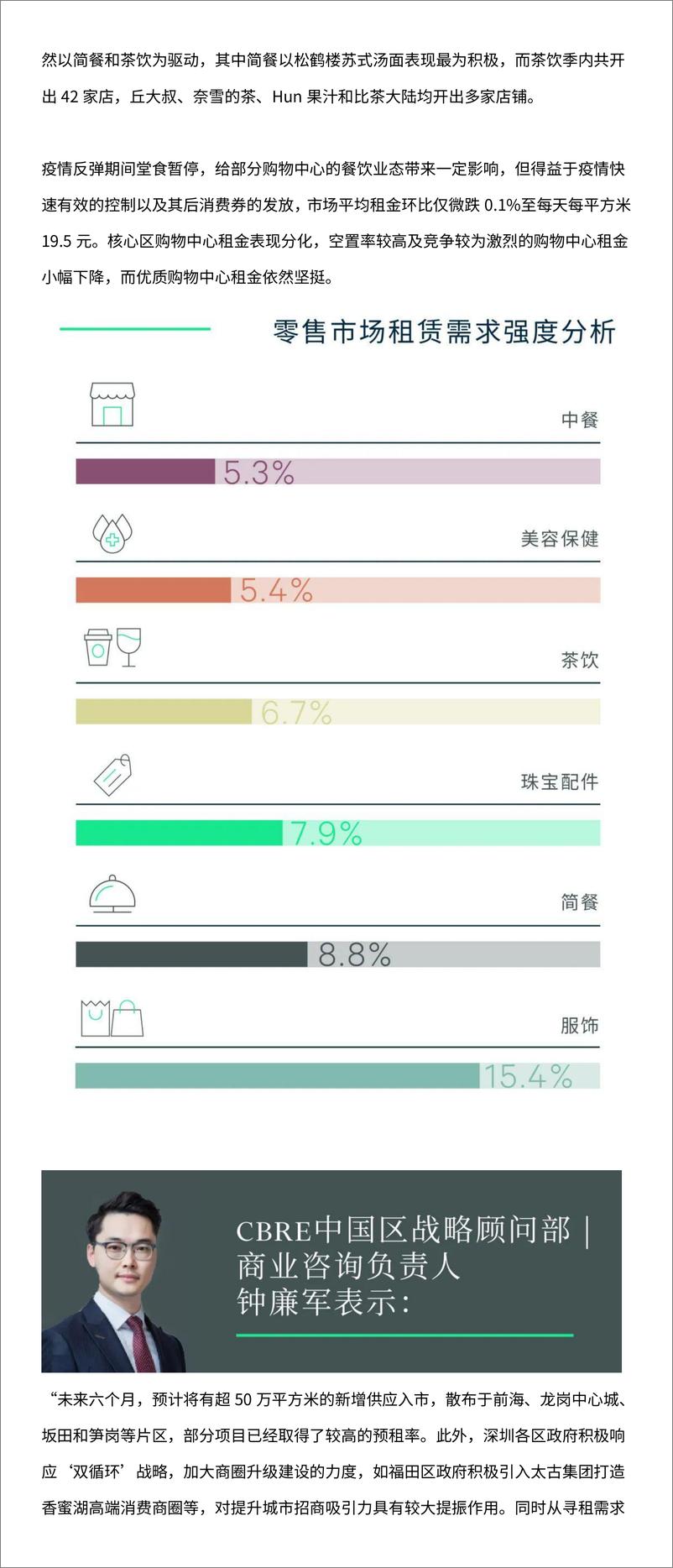 《2022年第三季度深圳房地产市场回顾与展望-12页》 - 第6页预览图