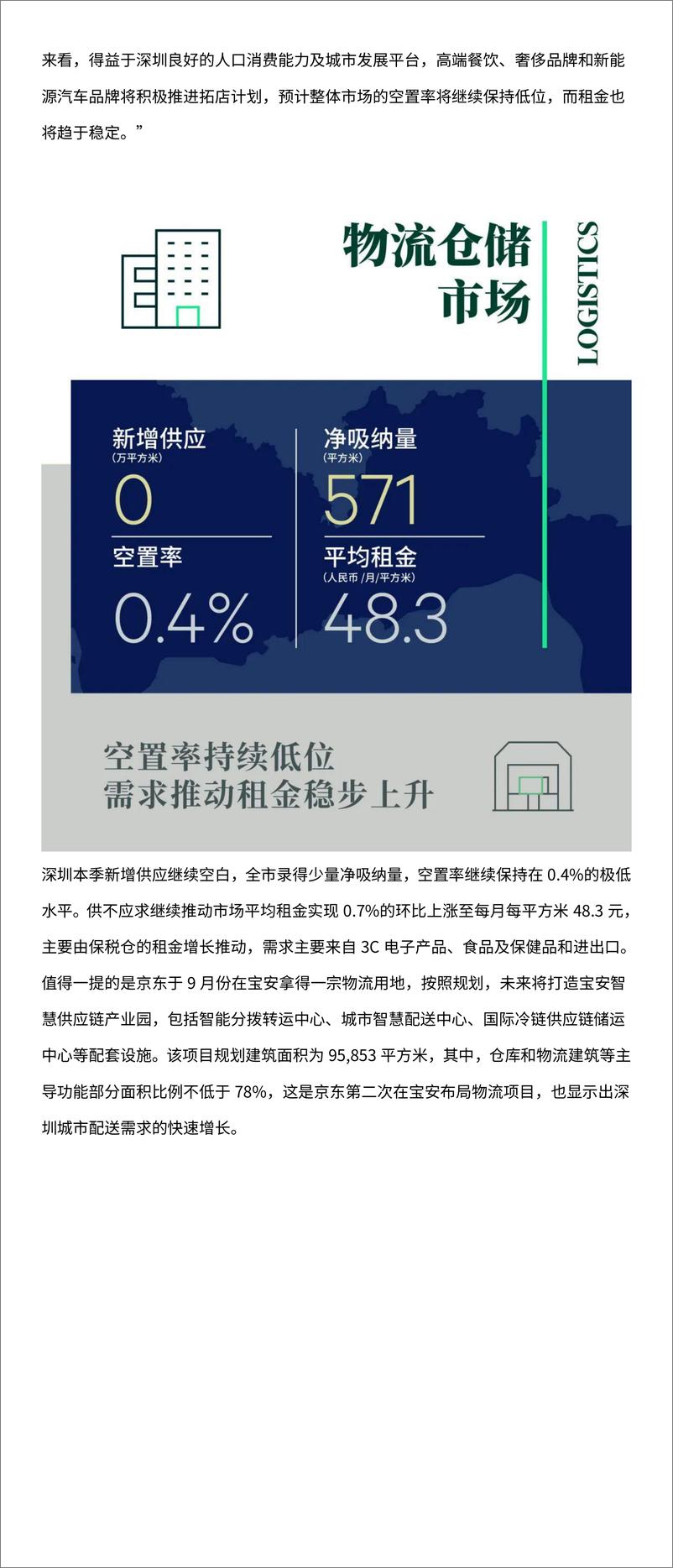 《2022年第三季度深圳房地产市场回顾与展望-12页》 - 第7页预览图