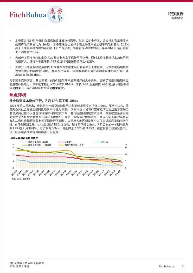 《惠誉博华银行间市场个贷ABS超额利差报告2024Q2-7页》 - 第3页预览图