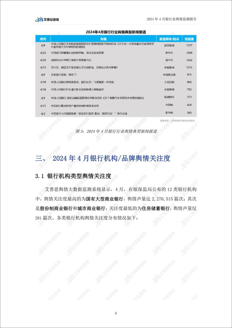 《艾普思咨询：2024年4月银行业舆情监测报告》 - 第8页预览图