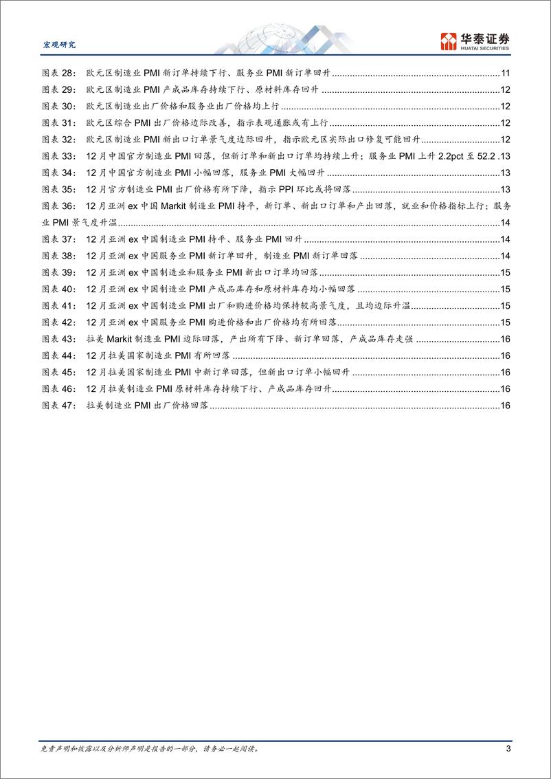 《宏观动态点评：12月全球制造业PMI回落，美国景气上升-250108-华泰证券-19页》 - 第3页预览图