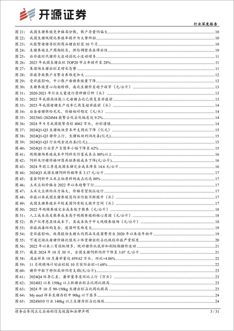 《农林牧渔行业深度报告：似曾相识燕归来，猪周期特征及节奏把握-241116-开源证券-31页》 - 第3页预览图