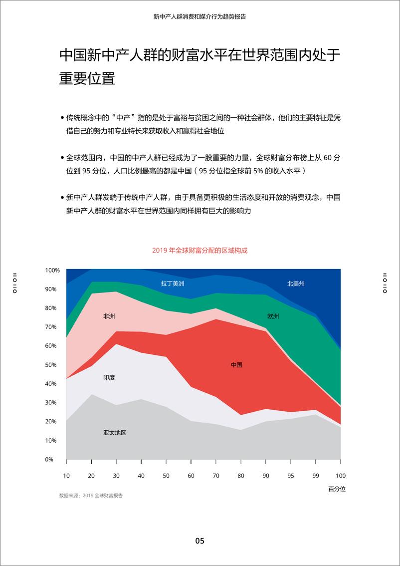 《2020新中产人群消费和媒介行为趋势报告-巨量引擎+OMG-202008》 - 第8页预览图