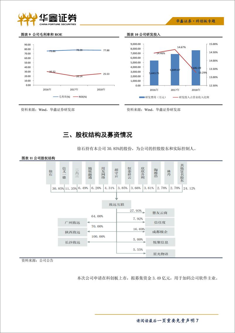 《计算机行业：科创板软件系列之致远互联-20190517-华鑫证券-10页》 - 第8页预览图