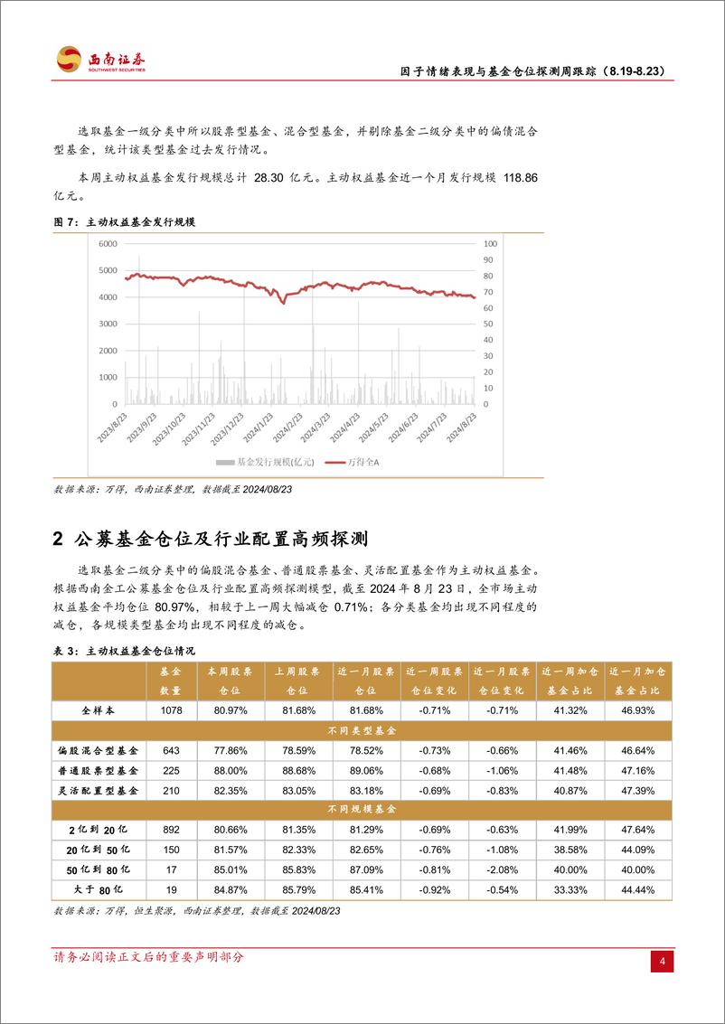 《因子情绪表现与基金仓位探测周跟踪：因子情绪观察与基金仓位高频探测-240823-西南证券-14页》 - 第7页预览图